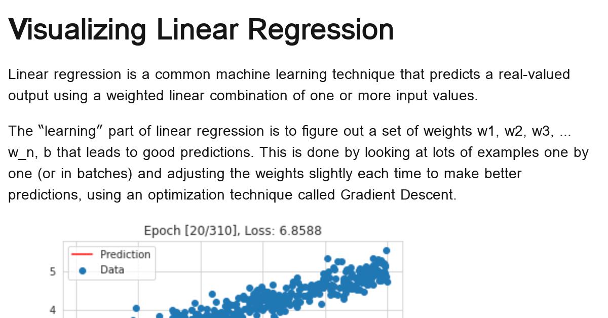 medium-visualising-linear-regression