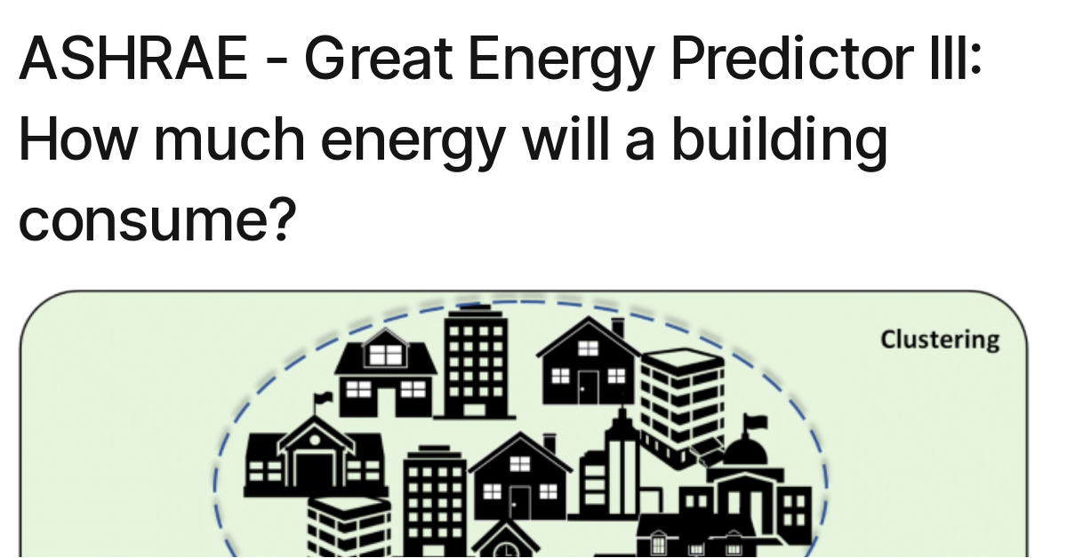 ashrae-energy-prediction